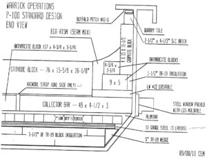 Pot Sidelining Diagram P100 from Warrick Indiana